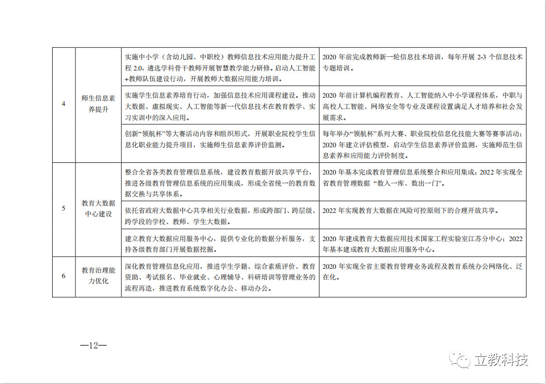 1564038105196852.png image.png