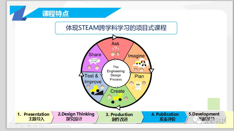 1567733210368466.png image.png